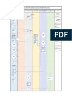 Cambio de Carrera Iswv2.0jr PDF