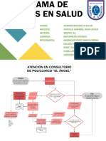 Diagrama de Flujo Salud