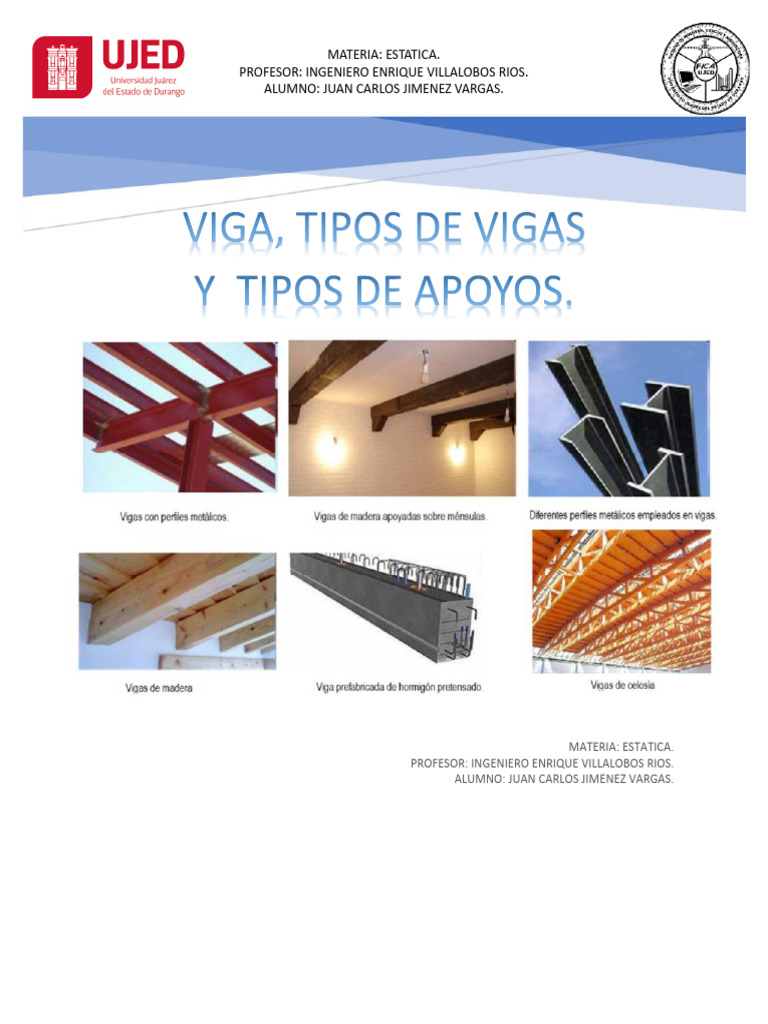 Viga, Tipos de Vigas y Tipos de Apoyos | PDF