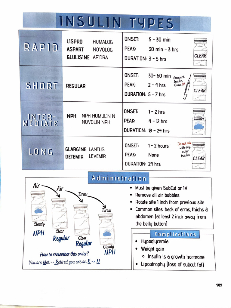 DM Cheat Sheet | PDF