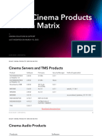 Dolby Version Matrix 2023 March 15