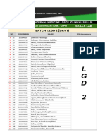 Im 3e Clinical Skills (Day 1) 9.23.23