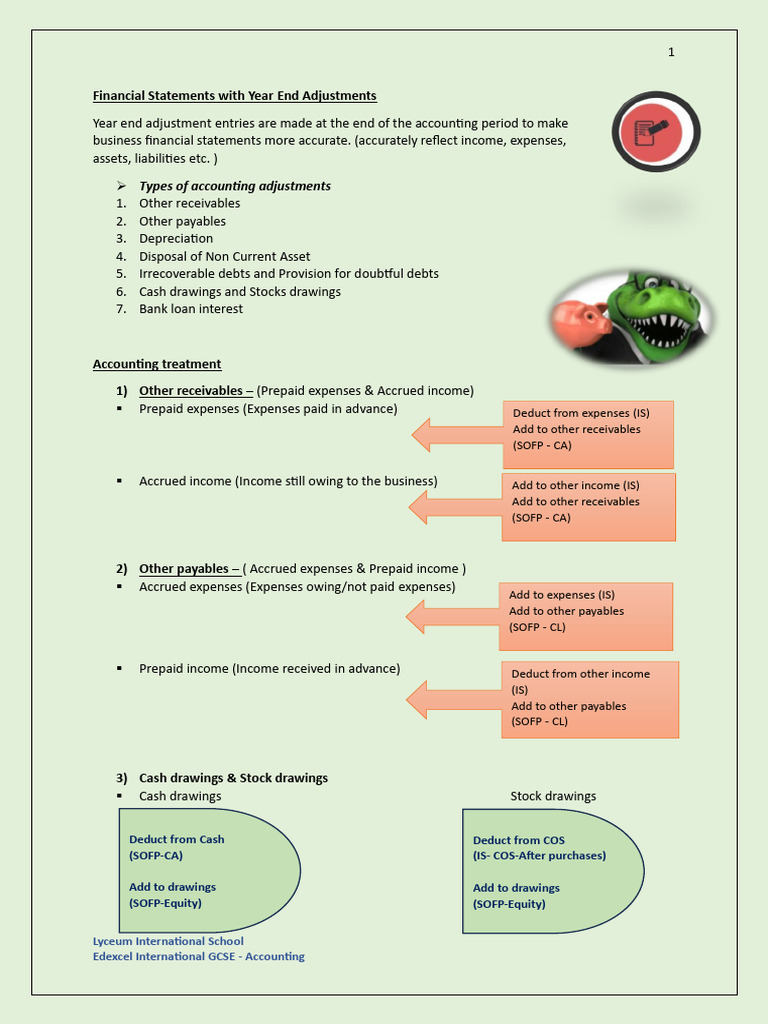 Financial statements with year end adjustments pdf expense