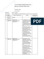 Catatan Harian Kerja Pegawai Popon Nuraeni 2022