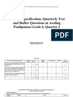 Table of Specification, Quarterly Test and Buffer Questions in Araling Panlipunan Grade 6, Quarter 3