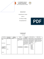 Asenjo Josephmanuel BSN 2a NCM 107 Drugstudy