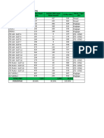 Data Palembang Olt Port 14 Oktober 2022