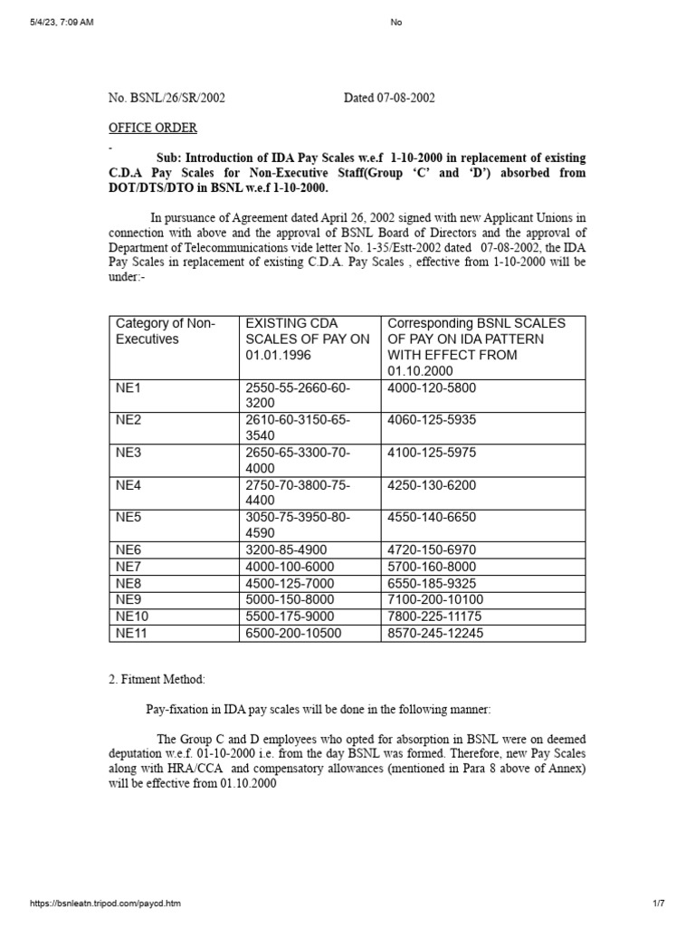 ida-pay-scale-pdf