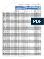 ELEKTRISOLA SbCuWire IEC Datasheet Eng