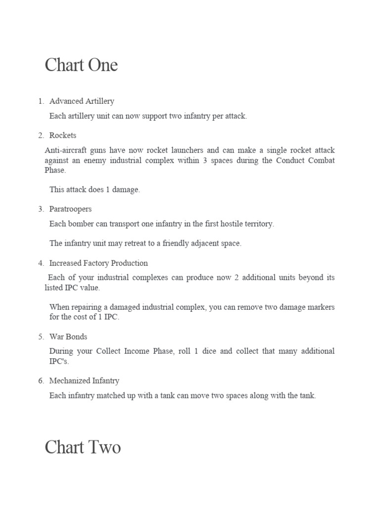 Research and Development Charts For Axis and Allies PDF