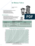 Valmatic Air Release Valve