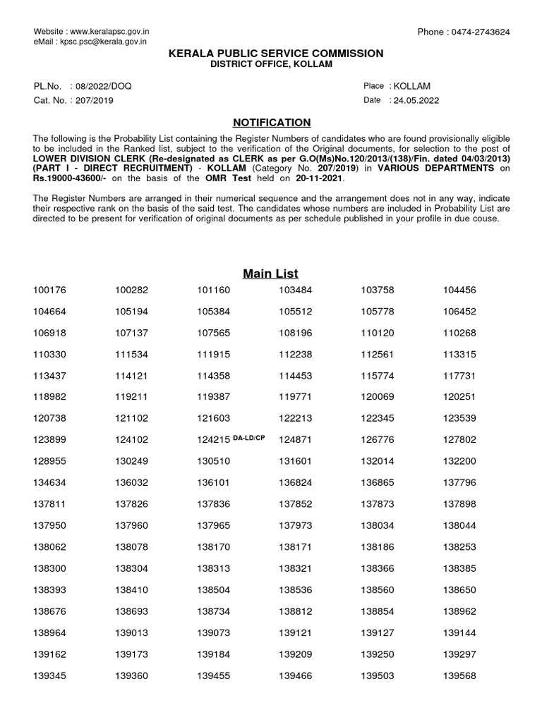 LDC Rank List (Short List) and Cutoff Mark 2022 PDF