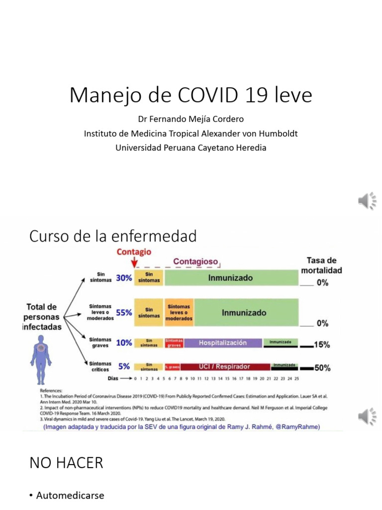 Manejo de COVID 19 Leve en Casa | PDF | Cuidado de la salud | Salud pública