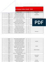 ZULIA EQUIPOS POLITICOS