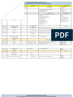 Rundown Acara PKKMB 2023 (Rev)