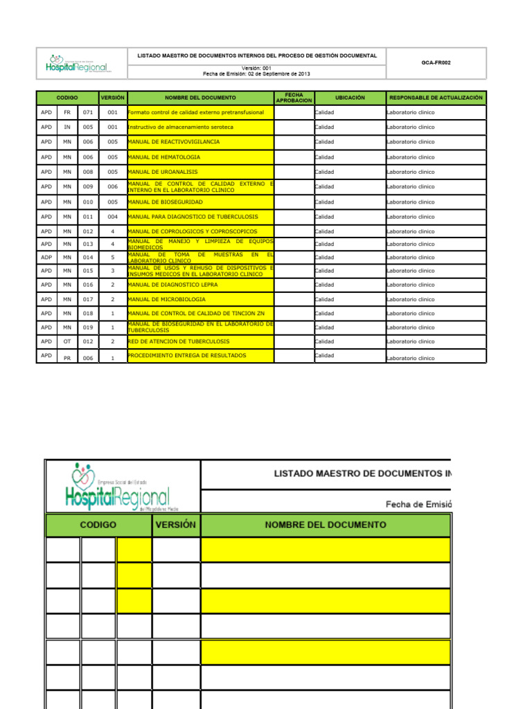 Listado Maestro de Documentos Internos Laboratorio Clinico | PDF