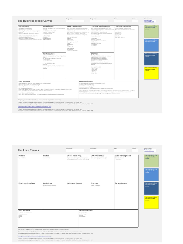 Business Model Canvas PDF Pricing Business Model