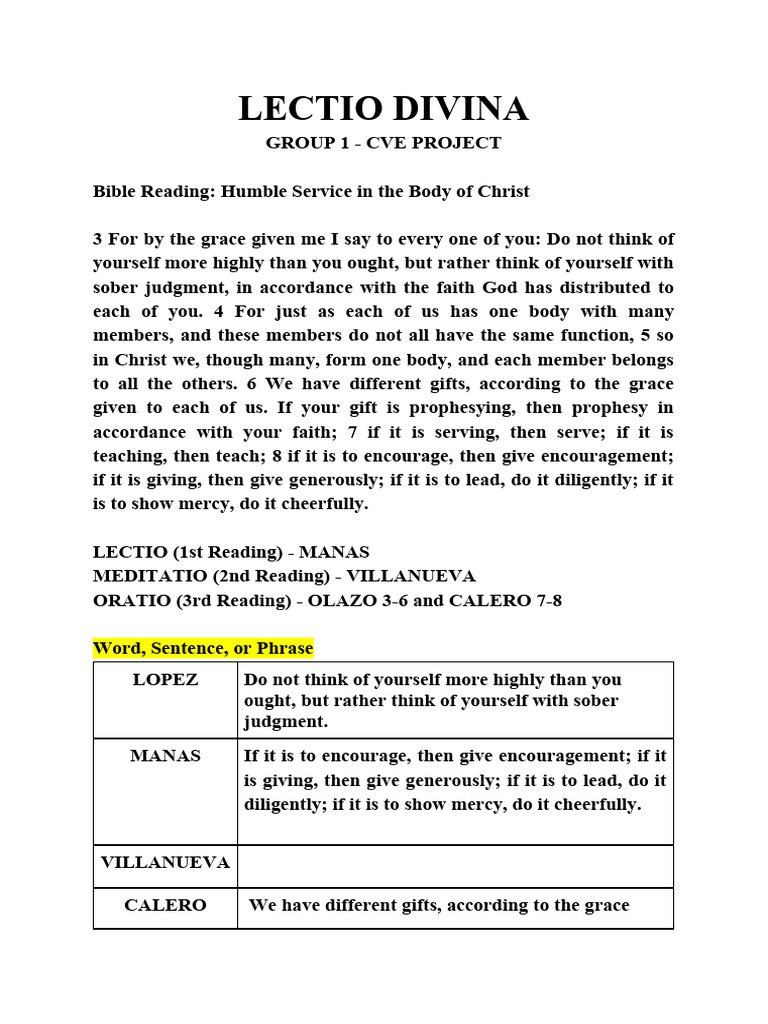 Lectio divina pdf prayer god
