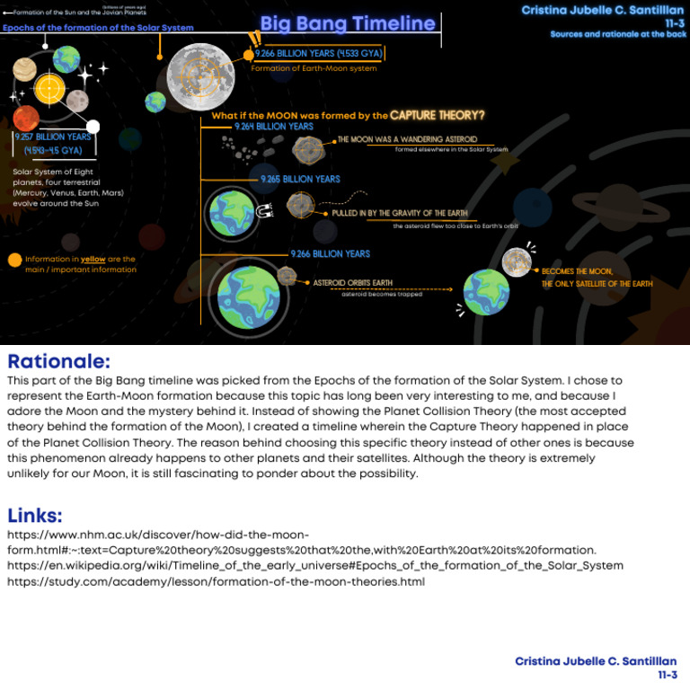Big Bang Timeline PDF Solar System