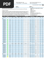 StormGeo 7 Days Ahead Sample ME