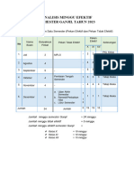 Analisi Mggu Efektif 22-23