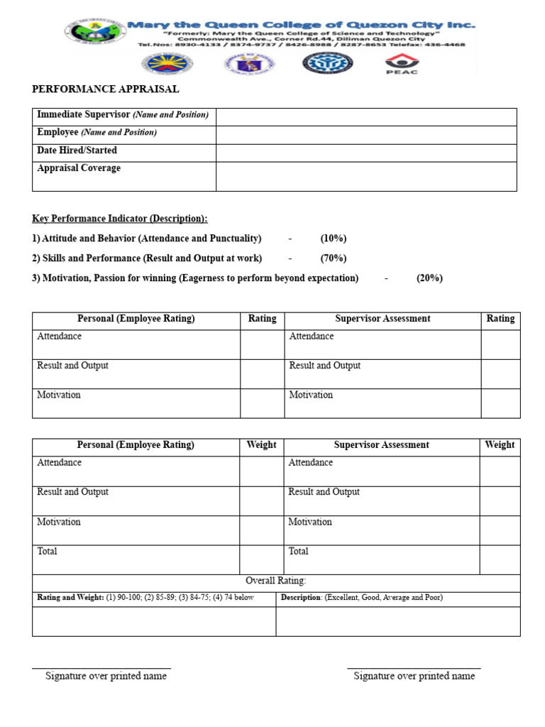 PERFORMANCE APPRAISAL GUIDELINES PDF intelligence overview