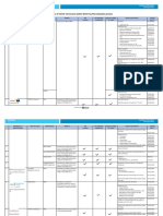 Status Covid Vax 08august2023