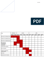 Ganchart Example