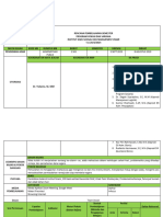 RPS Pendidikan Adab 2023