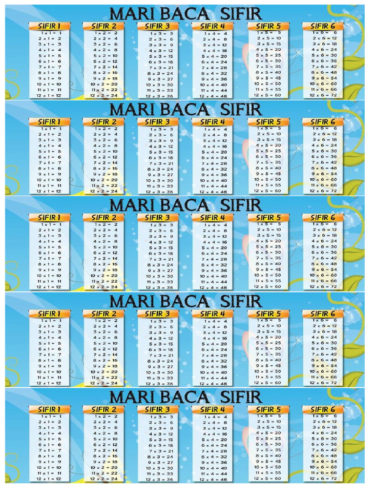 Penanda Buku Sifir Pdf