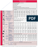 SCRC One Pager Version 1.0 Feb 22