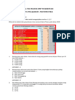 Soal Tes Masuk Matematika