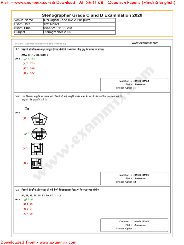 SSC Stenographer Question Paper 12 November 2021 All Shift in Hindi PDF