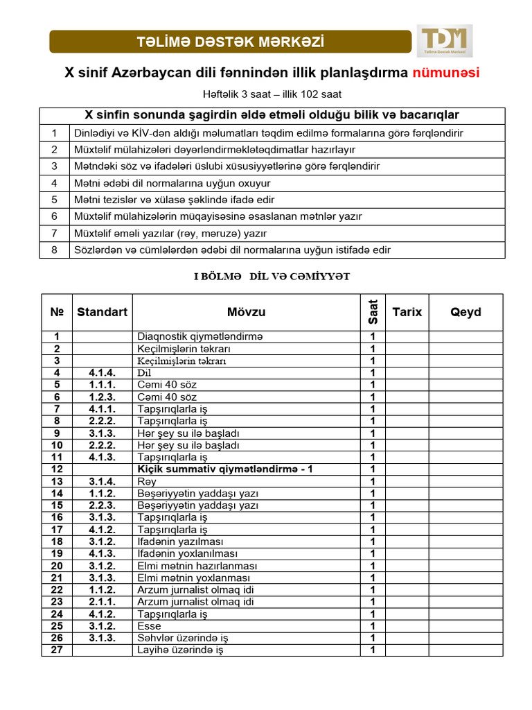 10 Cu Sinif Azﾉ决baycan Dili Illik Plan Pdf