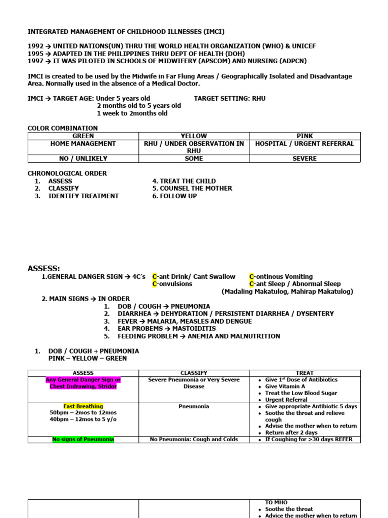 IMCI Guidelines for Child Health Care | PDF | Malaria | Diarrhea