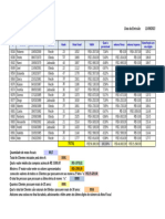 Exercício 01 de Nivelamento - Calc Avançado