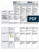Grade 2 Q1-W4-Math-Dll