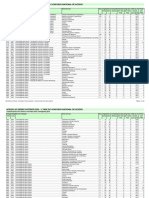 Cópia de CNA - 2023 - Fase1a23 - Resultados