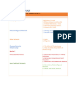 Concept Paper: Trends Network and Critical Thinking in The 21 Century