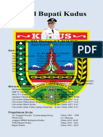 Profil Bupati Wakil Bupati Kudus Periode 2021-2023 Download K0DkCAm