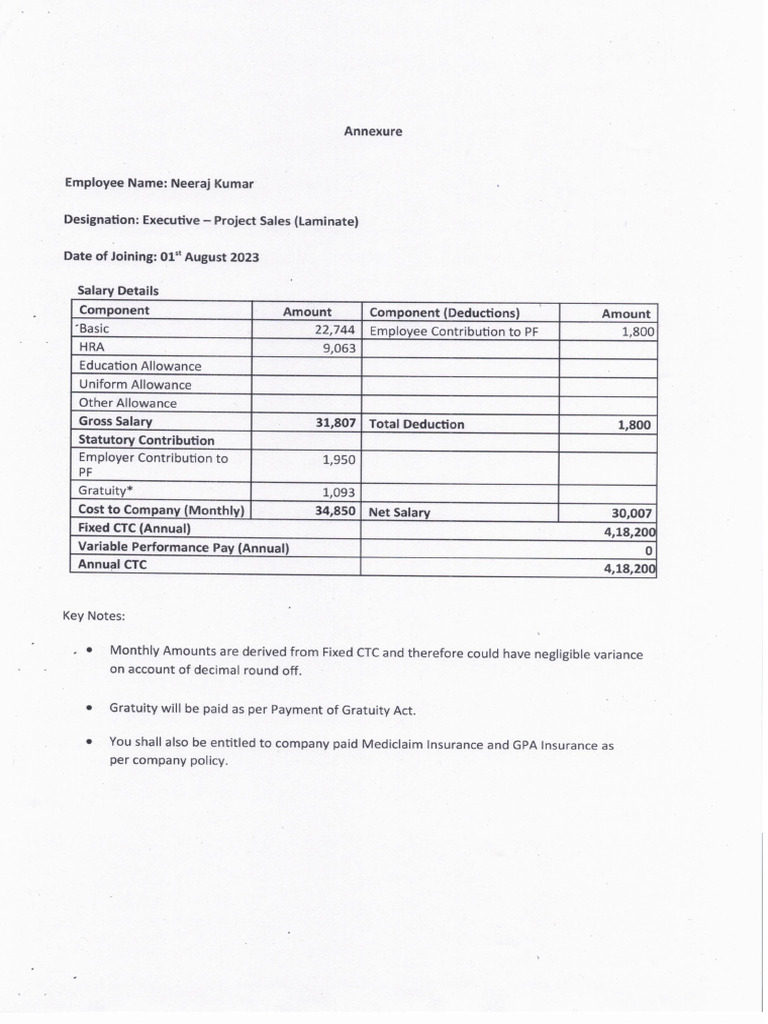 salary-annexure-neeraj-kumar-000346-pdf