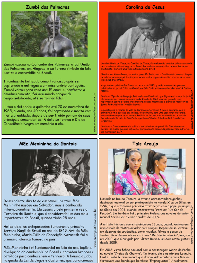 Personalidades Negras Inspiradoras do Brasil | PDF | Brasil