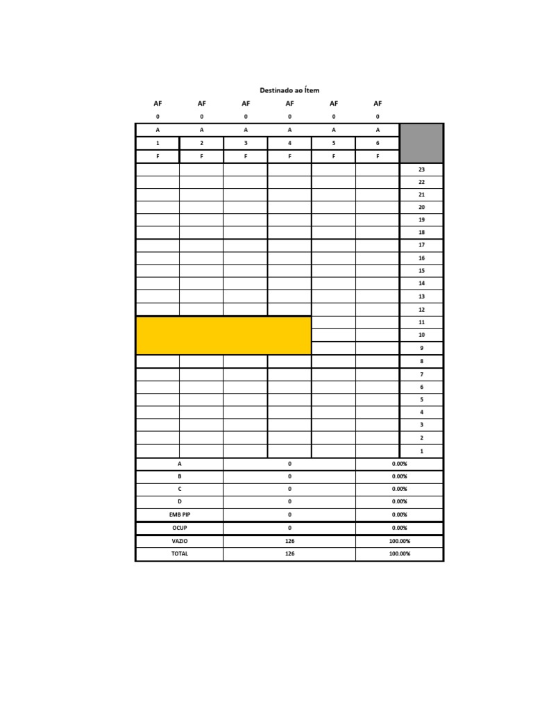 Item Distribution and Occupancy Data | PDF | Science & Mathematics ...
