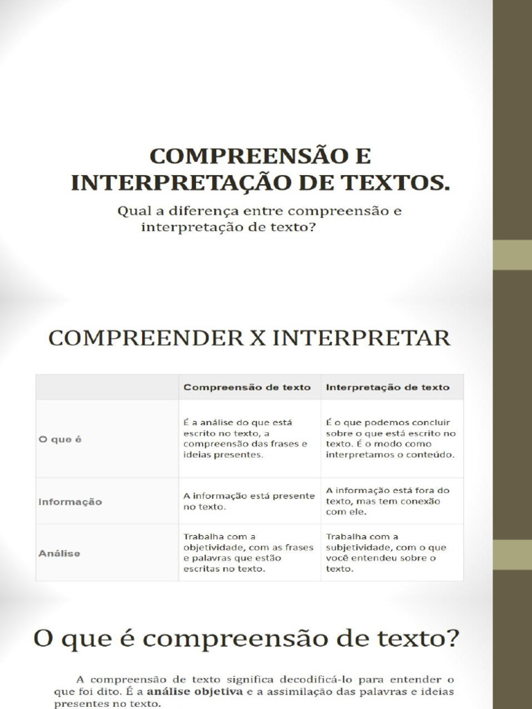 Compreensão e Interpretação de Textos | PDF