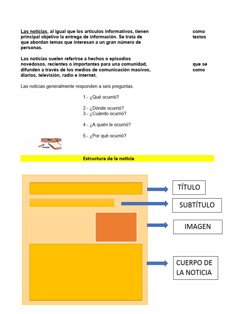 RESUMEN DE NOTICIAS intelligence overview