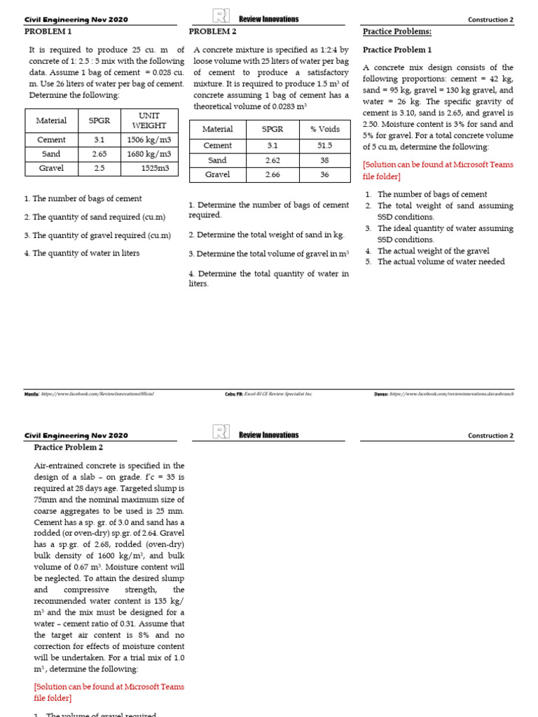 Construction 2 Handouts | PDF