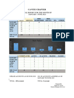 Mid Year Report