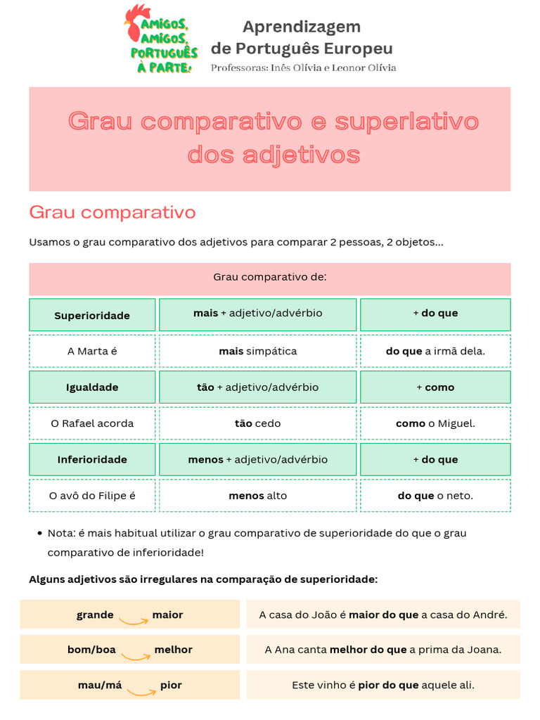 Graus Comparativos e Superlativos dos Adjetivos | PDF | Adjetivo | Advérbio