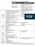 Schemat ABCDE