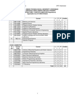 R22 B.Tech AI DS IYear Syllabus Revised On 07 11 2022